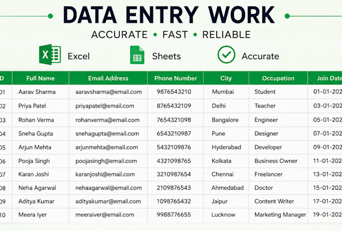 do fast typing work in english